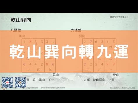 乾山巽向八運|【乾山巽向八運】乾山巽向八運風水奧秘：洞悉住宅運。